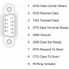 6ES7540-1AD00-0AA0 - CM PtP - SIMATIC S7-1500, КОММУНИКАЦИОННЫЙ МОДУЛЬ CM PTP RS232 B