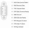 6ES7541-1AD00-0AB0 - CM PtP -  Simatic s7-1500, коммуникационный модуль cm ptp rs232