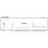 6SL3055-0AA00-5CA2 Sinamics модуль датчика smc30 для инкрементального датч