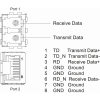 6ES7193-6AG20-0AA0 - Сетевые адаптеры - Simatic et 200sp, сетевой адаптер ba lc/rj45, медиа-кон