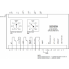6EP4136-3AB00-0AY0 - SITOP UPS1600 DC UPS modules -  Sitop ups1600 20a блок бесперебойного электропитания в